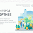 Голосование по городской среде продолжается! Осталось несколько дней! - Благовещенский район