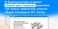 В Башкортостане в проект «Земля для стройки» включено 334 земельных участка и территорий общей площадью 301 гектар - Благовещенский район