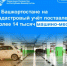 В Башкортостане на кадастровый учет поставлено более 14 тысяч машино-мест - Благовещенский район