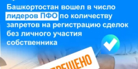 Башкортостан вошел в число лидеров ПФО по количеству запретов на регистрацию сделок без личного участия собственника - Благовещенский район