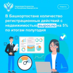 До 1 октября федеральные льготники Башкортостана могут изменить способ получения набора социальных услуг